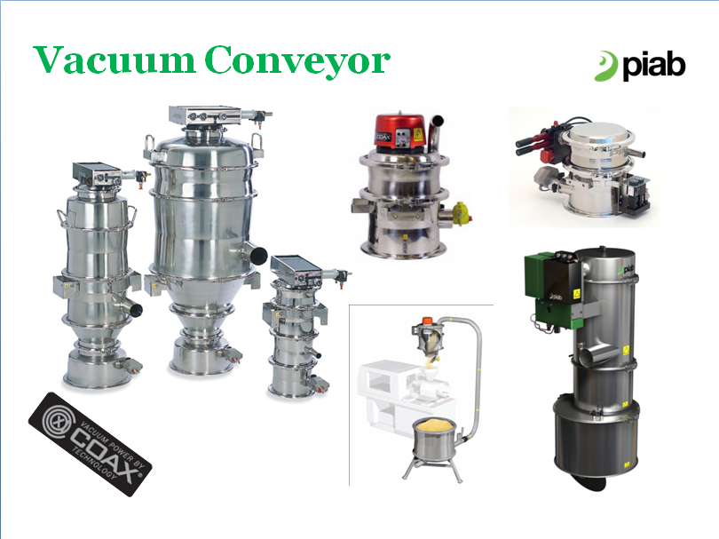 PIAB真空上料機(jī)